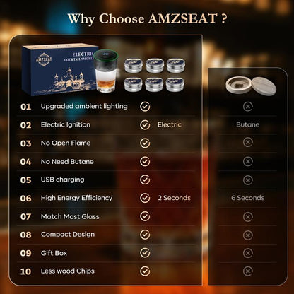 AMZSEAT™ Electric Whiskey Smoker Kit